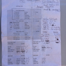 2016.08.03_Dorrian_3750 2016.08.03_Dorrian_3750 • <a style="font-size:0.8em;" href="http://www.flickr.com/photos/54560762@N04/28924383256/" target="_blank">View on Flickr</a>