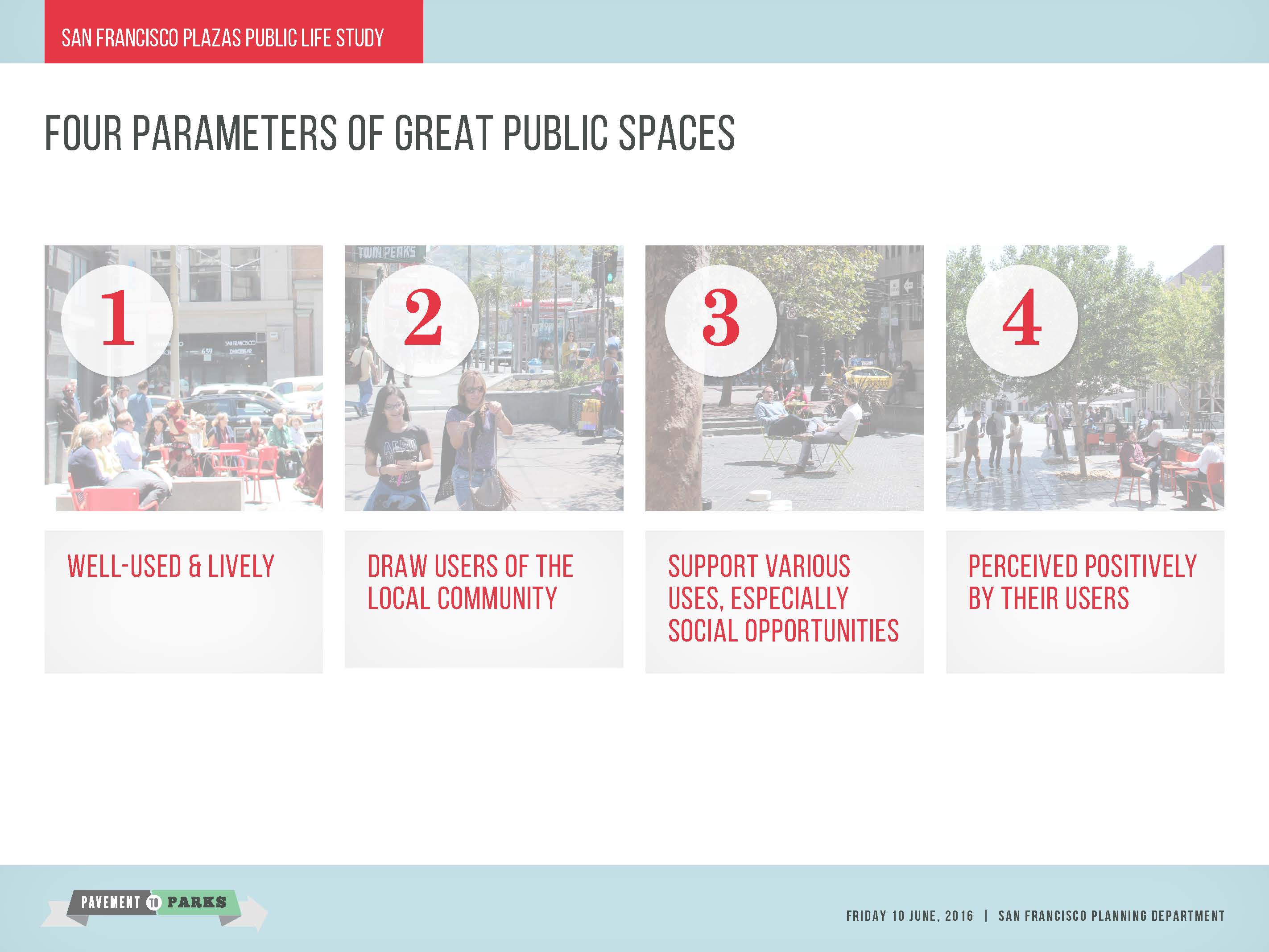 San Francisco Plazas Public Life Study